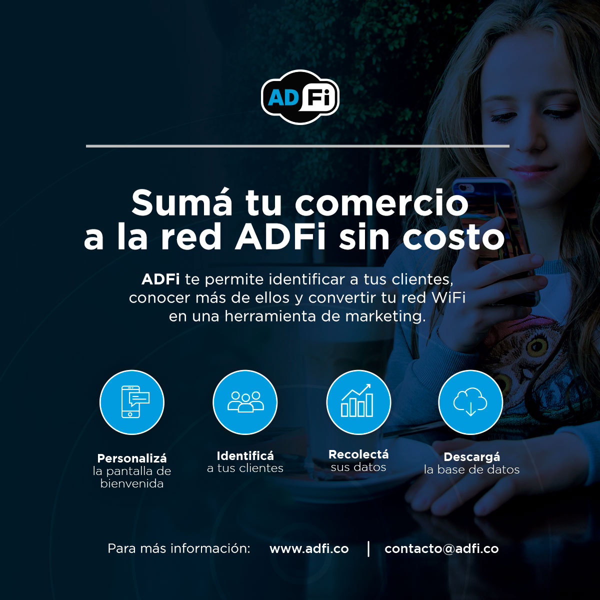 ADFi