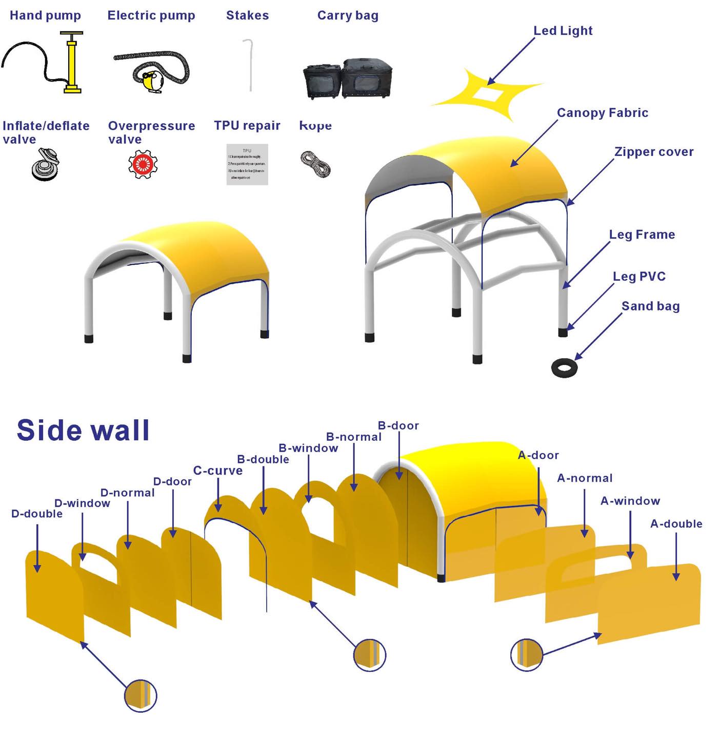 The parts of inflatable... - Bayes Inflatable Canopy Tent | Facebook