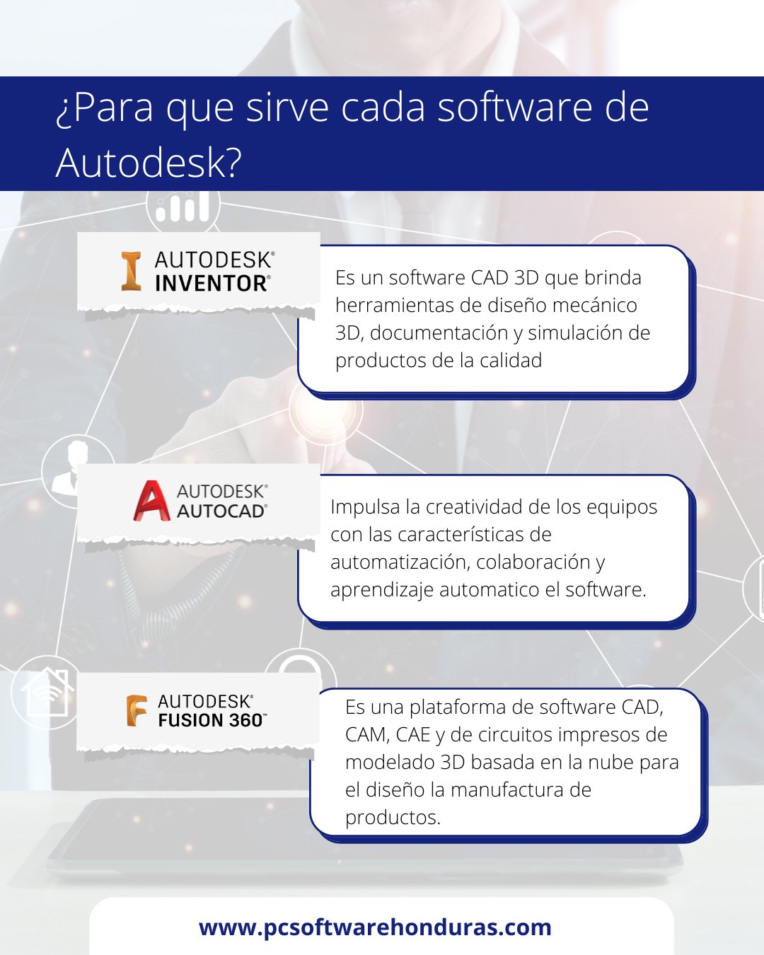 Pc - Conoce a Detalle cada una de las Funciones de los Programas de # ...