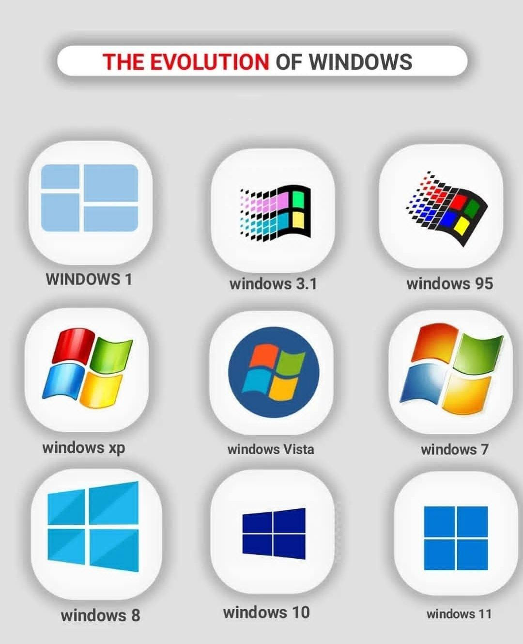 Aliteq - Windows Evolution 😍 Follow @aliteq_official for more ️ ...