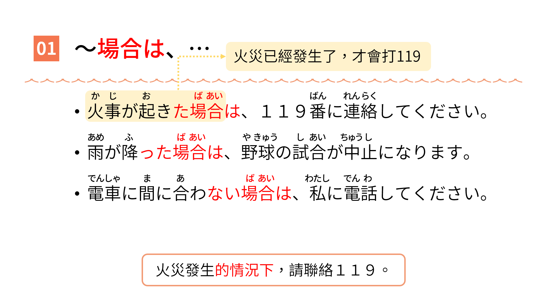 王可樂日語 - 【「～場合は」的核心意思】 「場合（ばあい）」跟「時（とき）」，在很多情況下可以互換，例如： ... | Facebook