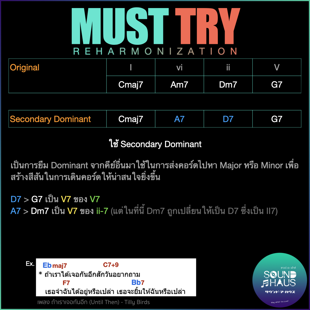 Sound A Haus - Must Try Reharmonization ใช้ Secondary... | Facebook