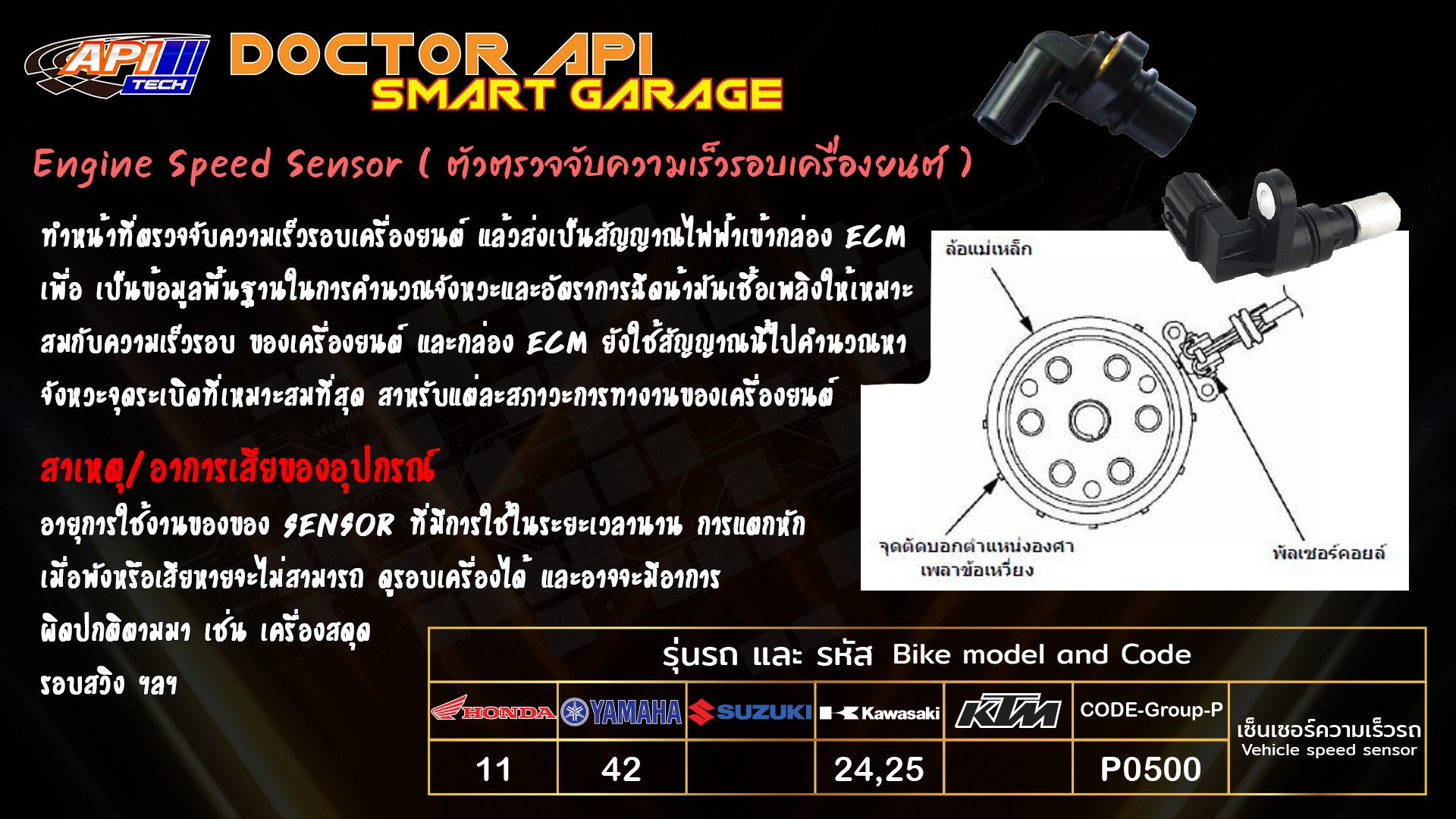 API - Engine Speed Sensor ( ตัวตรวจจับความเร็วรอบเครื่องยนต์ ) ทำ ...