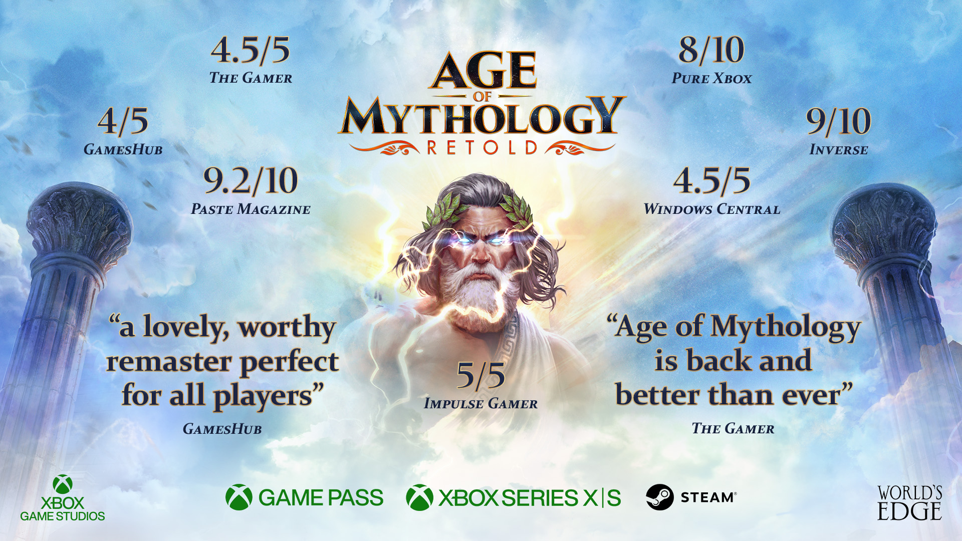 The reviews are in for... - Age of Mythology