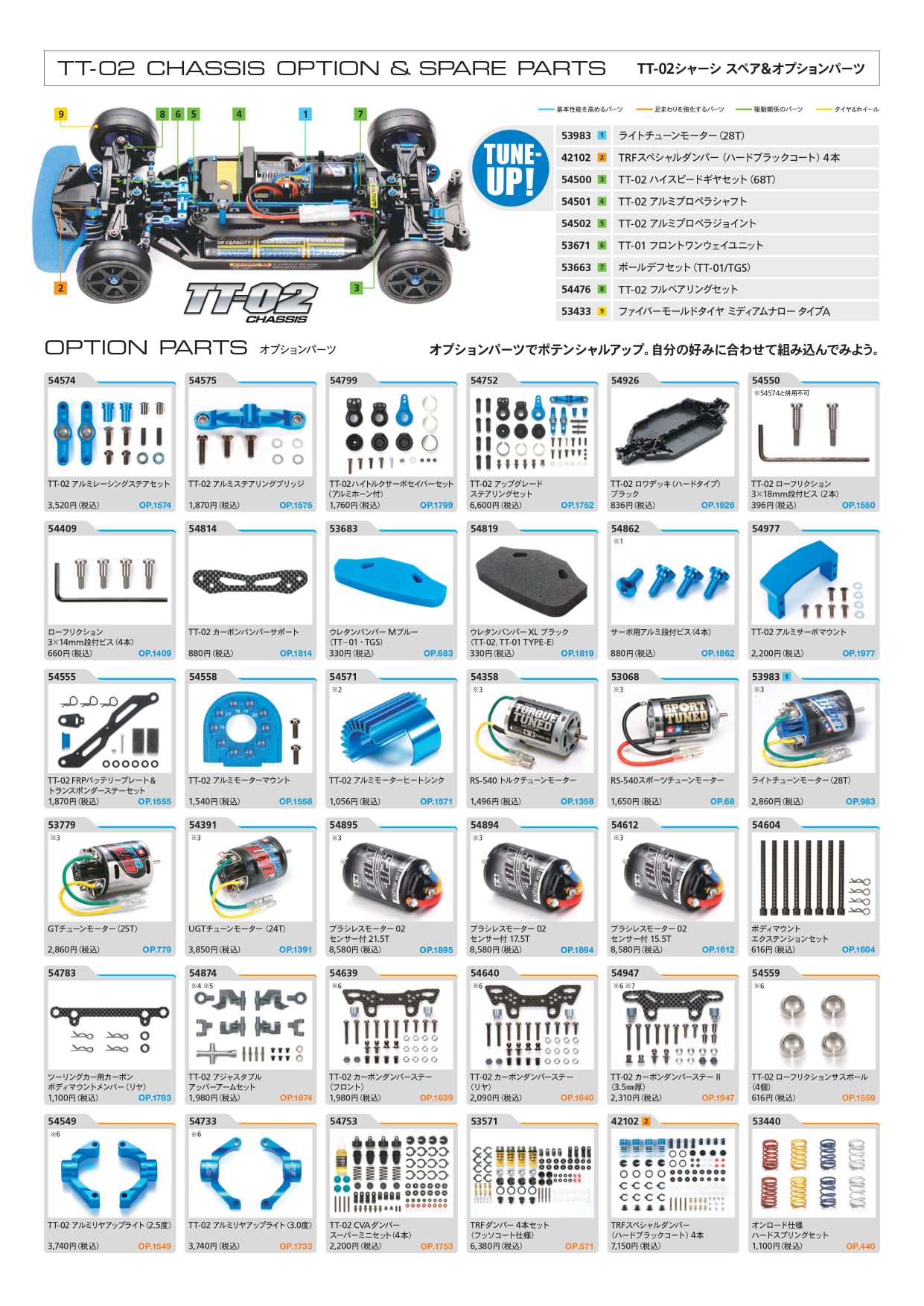TAMIYA TT02 CHASSIS OPTION PARTS - Tamiya Thailand Fanpage