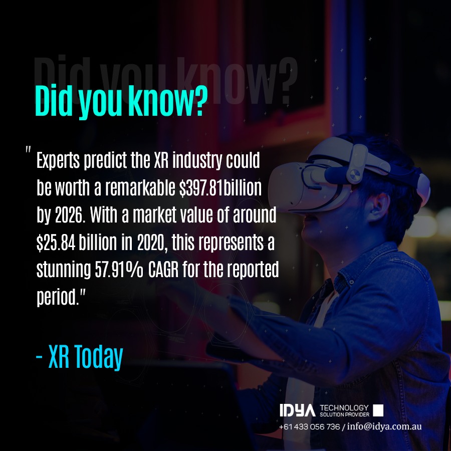 IDYA Technology | Brisbane QLD