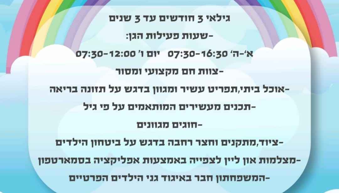 הסוד של המטבחים החכמים נחשף. הכירו את הטוחן החדשני שלנו ב־199₪ בלבד ...