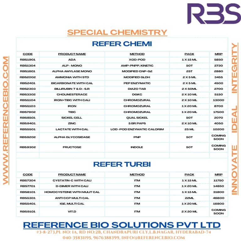 REFERENCE BIO SOLUTIONS PRIVATE LIMITED | Hyderabad