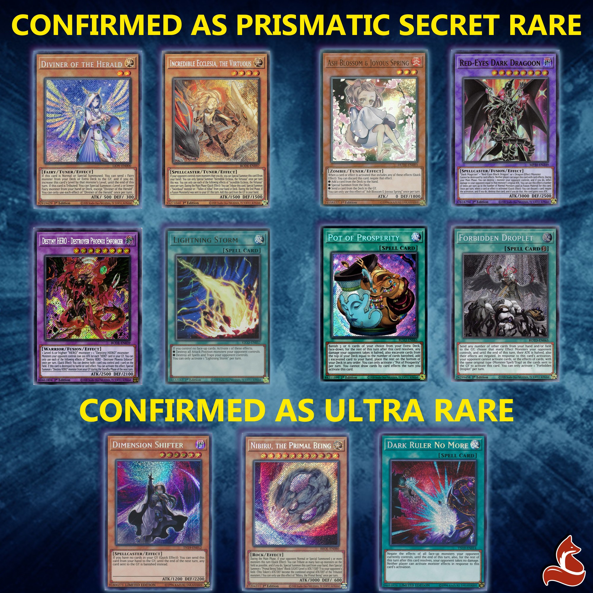yugioh 2022 tin of the pharaohs gods card list Yu-Gi-Oh! Trading Cards: Pharaoh's Gods, Multi-Color : Toys & Games allowing the tins to be stacked on top of each other to build the entire tablet Yu-Gi-Oh Cards - 2022 Tin