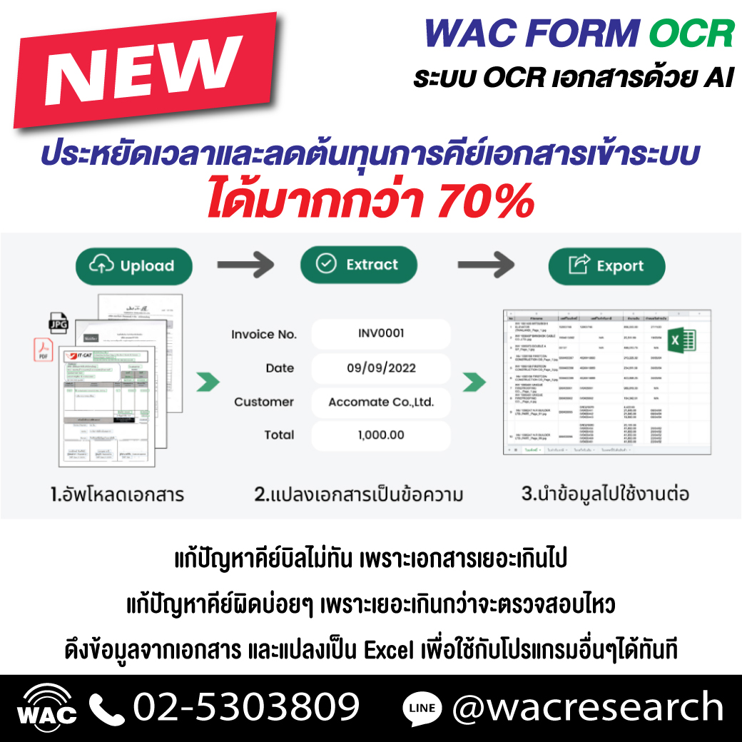 📣WAC FORM OCR ระบบ OCR เอกสารด้วย AI... - เครื่องทำ E-Book | Facebook