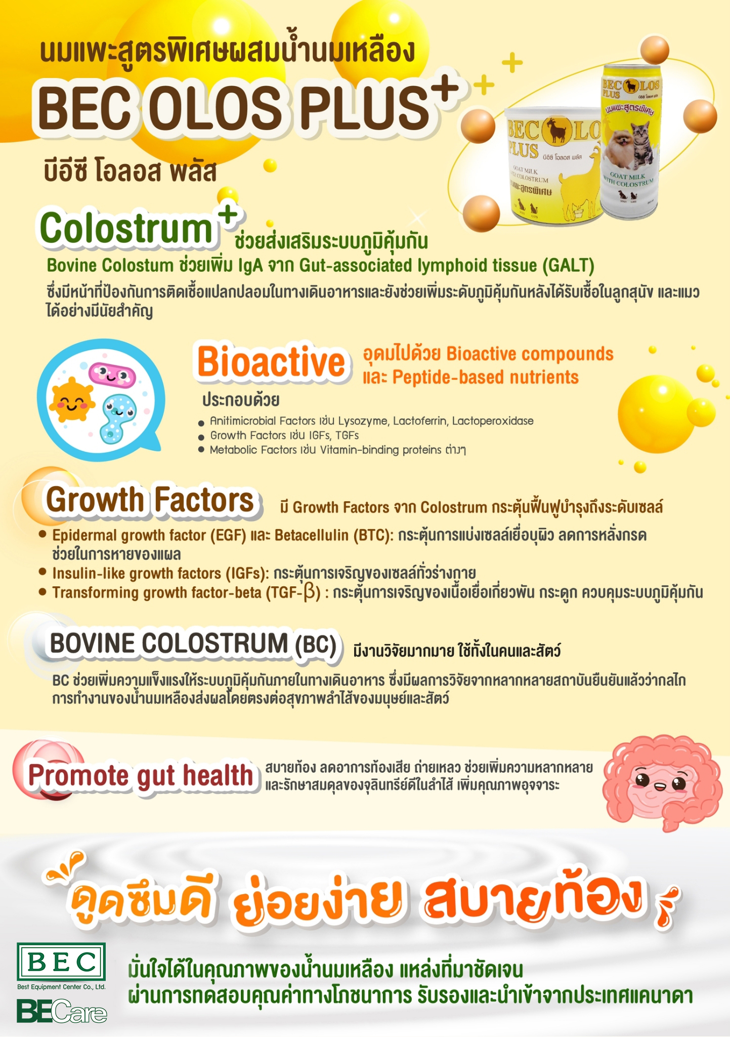 📣บีอีซี โอลอส พลัส... - BECare ผลิตภัณฑ์ สำหรับสัตว์เลี้ยง | Facebook