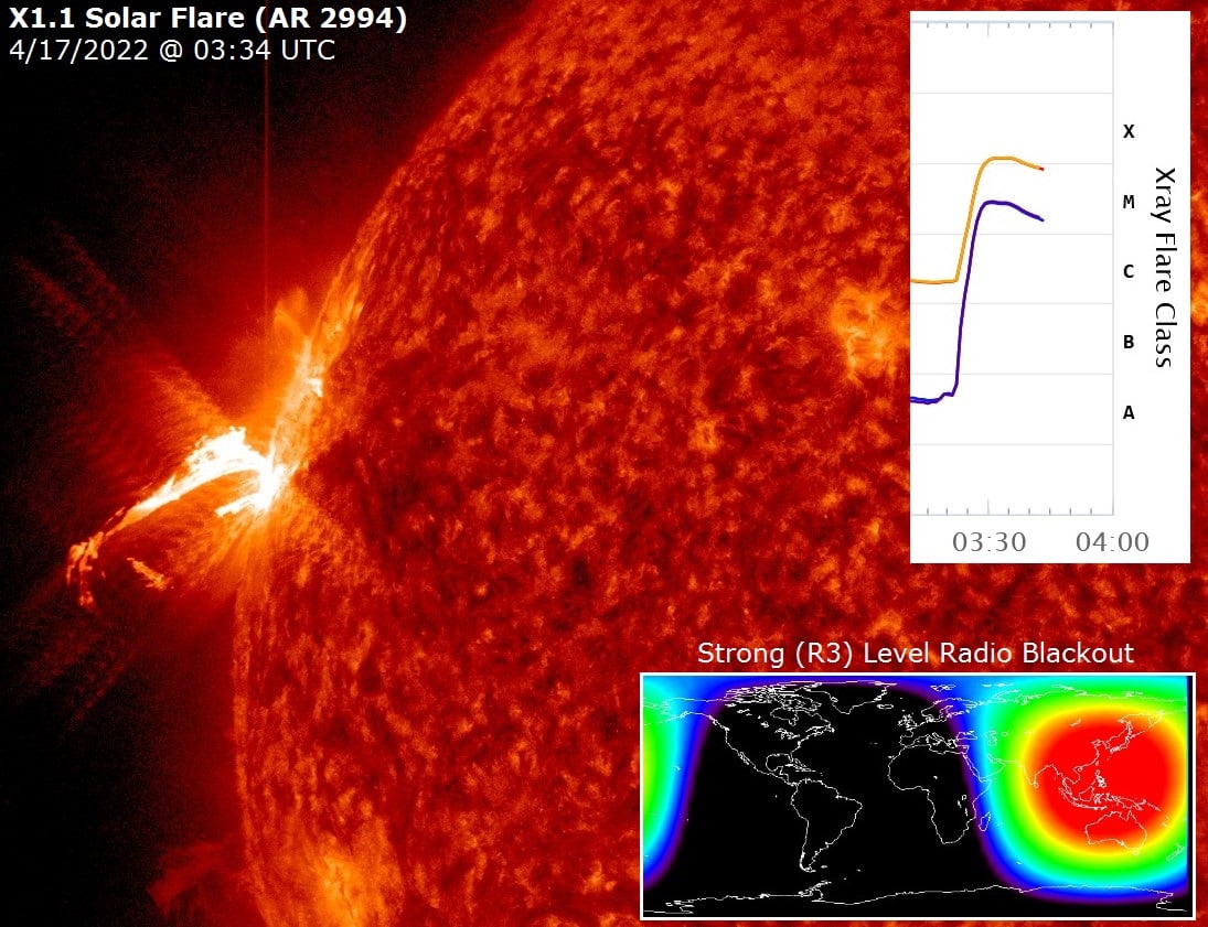 A major solar flare measuring... - Space Weather by SolarHam | Facebook