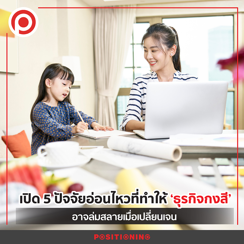 เปิด 5 ปัจจัยอ่อนไหวที่ทำให้... - Positioning Magazine Online | Facebook