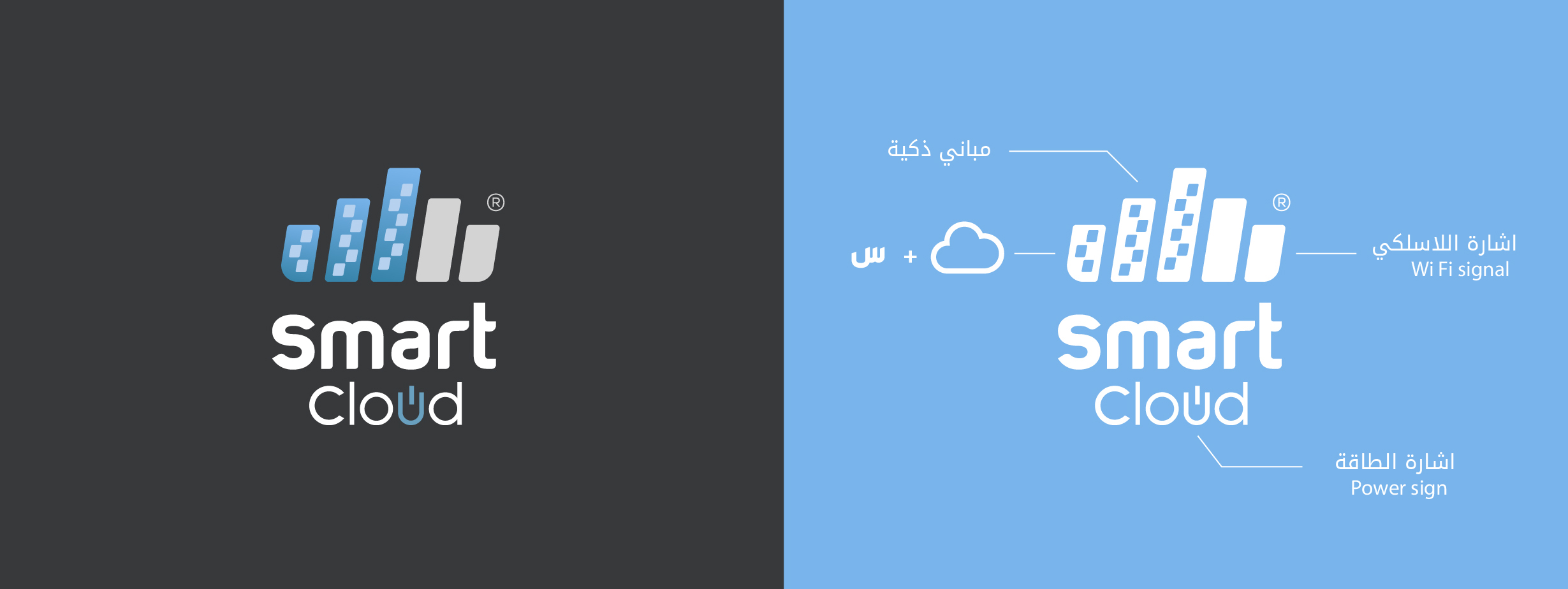 Smart Cloud LLC | Riyadh