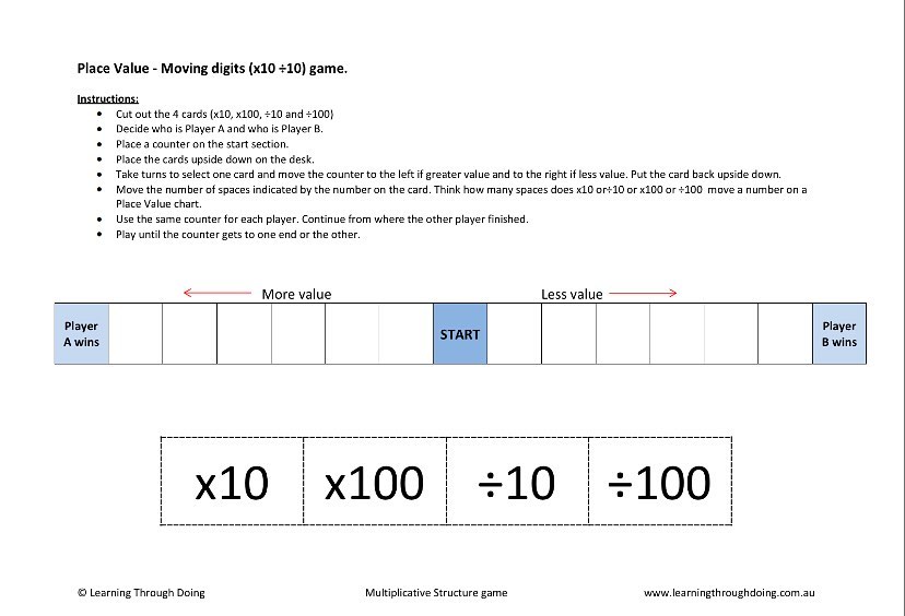 Learning Through Doing - MATHEMATICS GAMES! . Why not?! Games are a ...