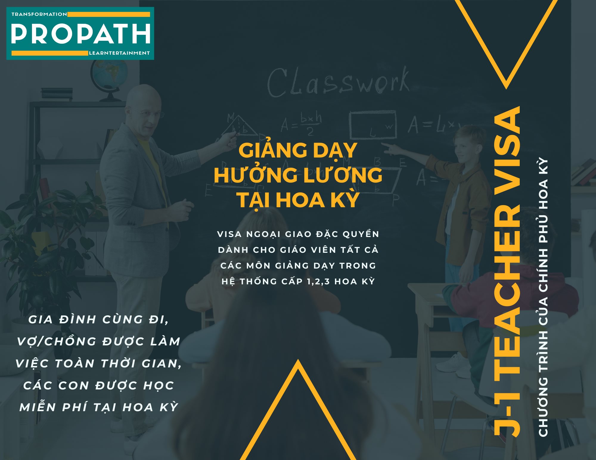 🇺🇸 Chương Trình Giảng Dạy Hưởng... - ProPath Education Group | Facebook