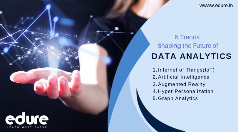 Edure - 5 Trends Shaping the Future of Data Analytics To...