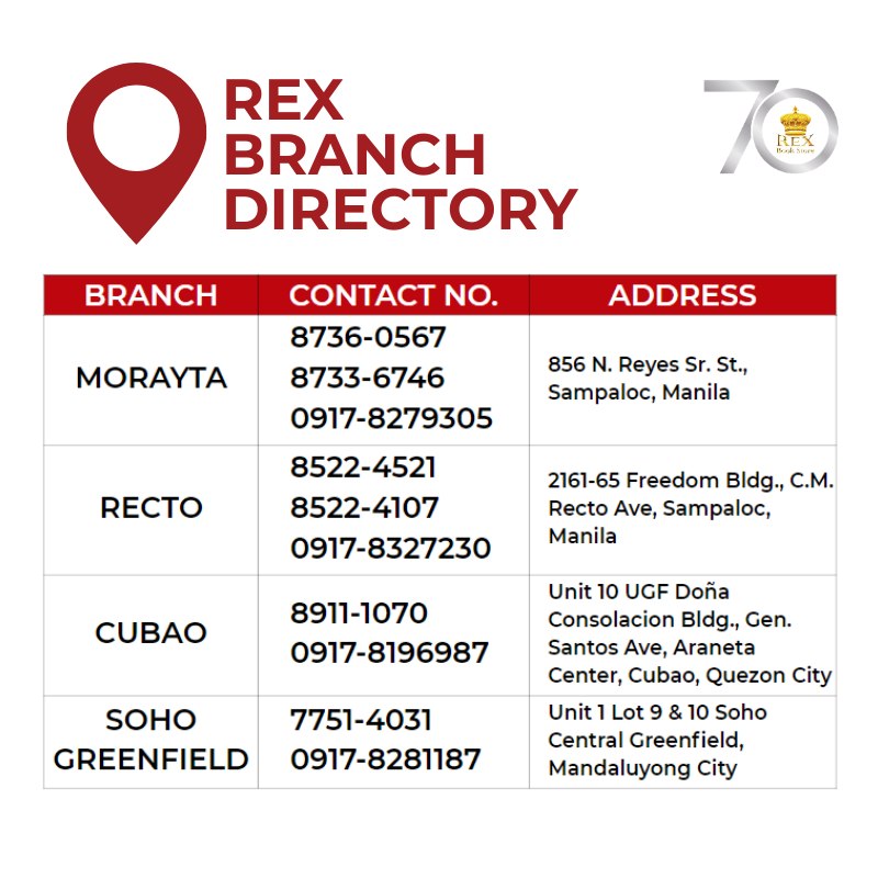 Rex Education