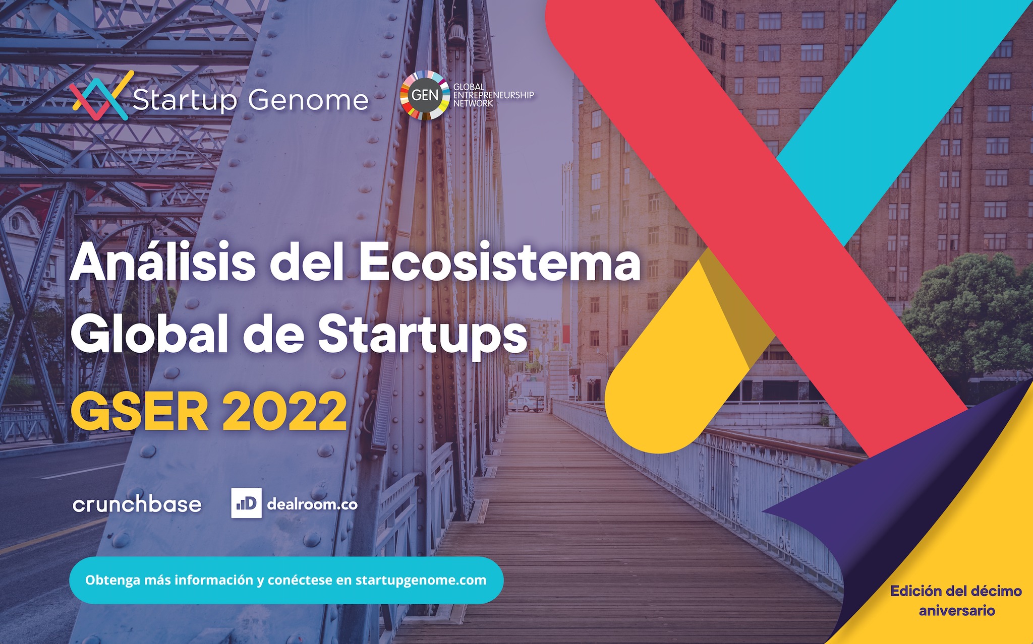 Startup Genome - The Global Startup Ecosystem Report is... | Facebook