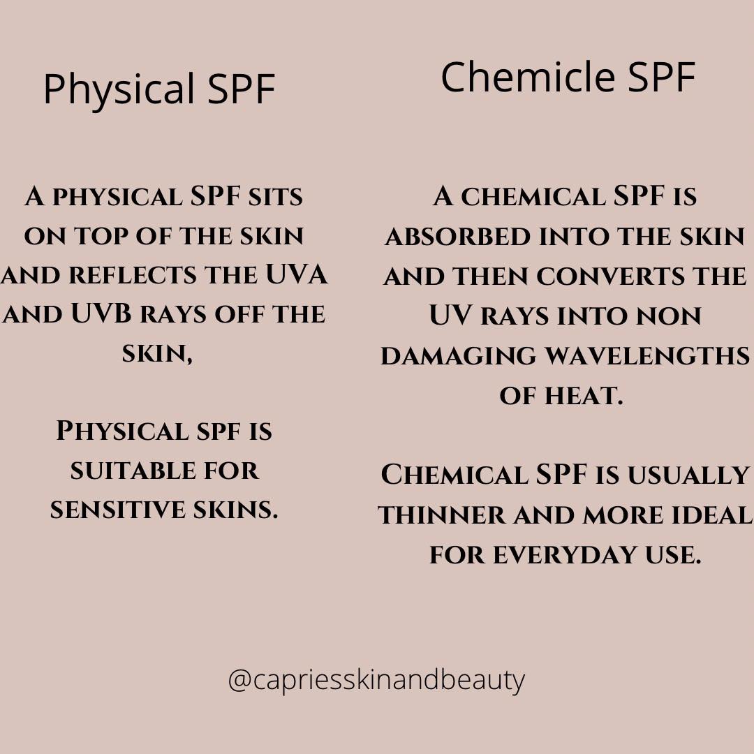 Spasthetics - The difference between a Physical SPF and a... | Facebook