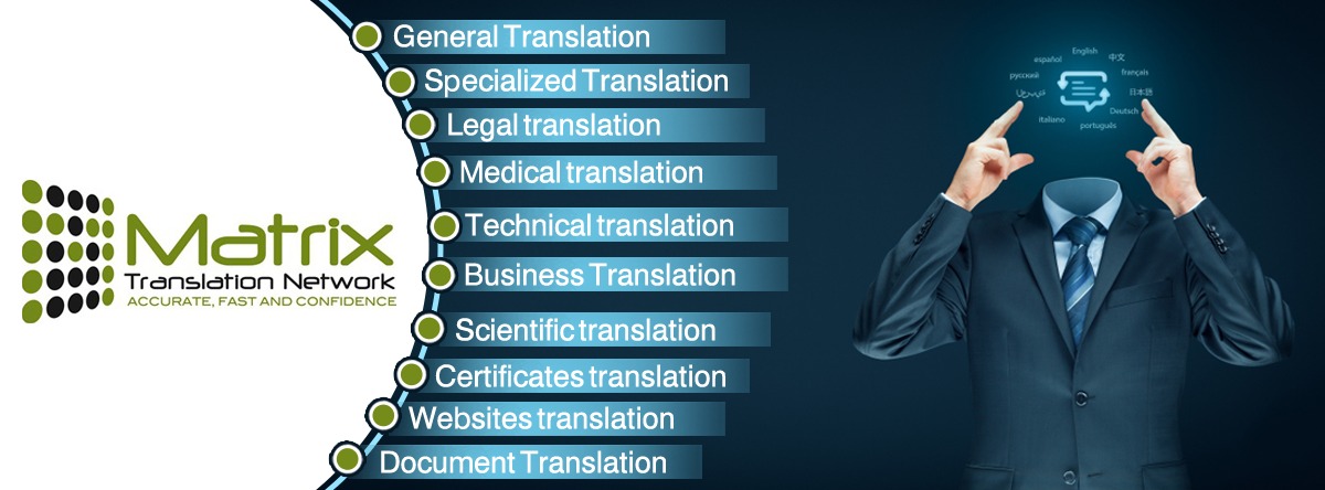 Matrix Translation | Cairo