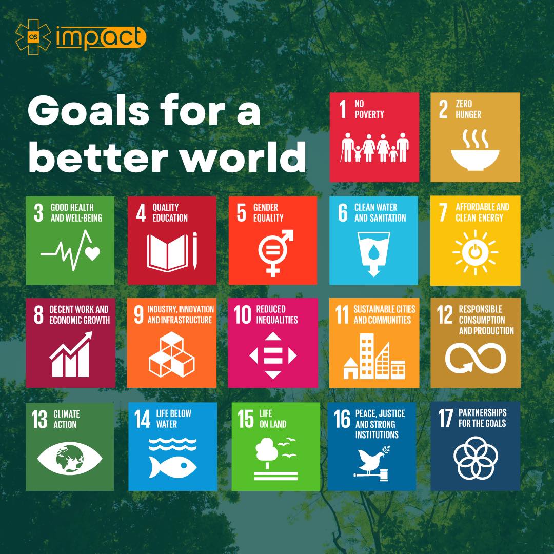 QS - Sustainable Development Goals (SDGs) for a better world.🌍 1. No ...