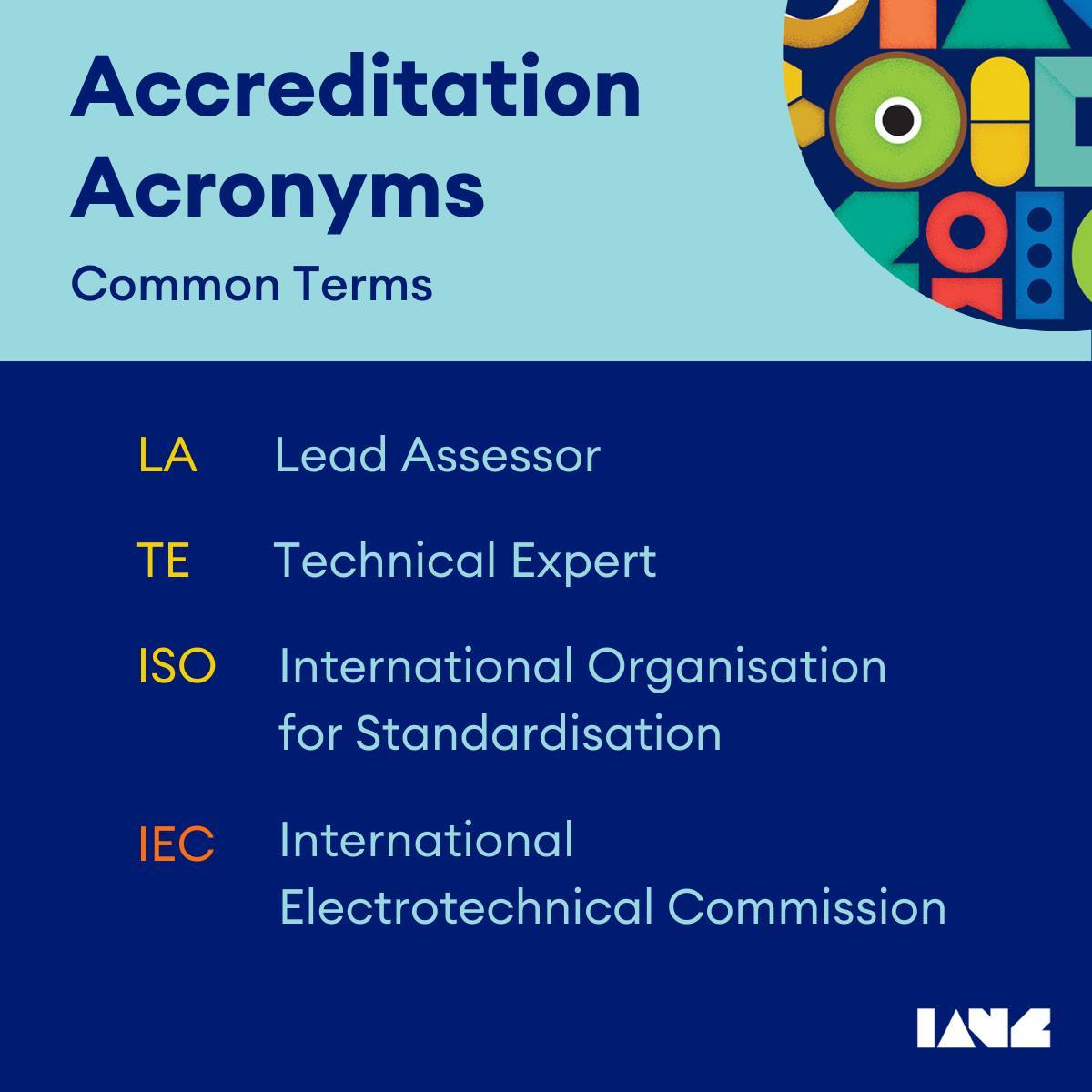 International - Understanding key acronyms and terms related to ...