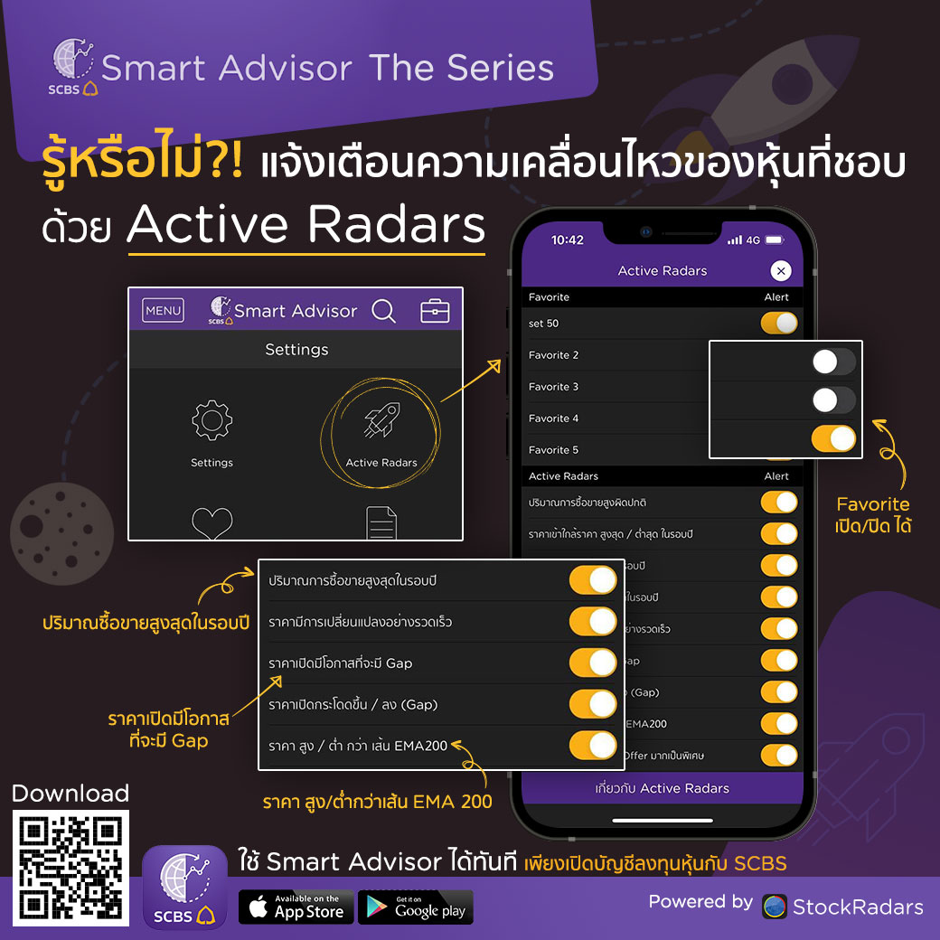 InnovestX - 🌟SCBS Smart Advisor The Series รู้หรือไม่?! Smart Advisor ...
