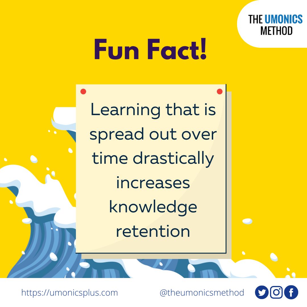 FUN FACT! Did you know that... - The Umonics Method | Facebook