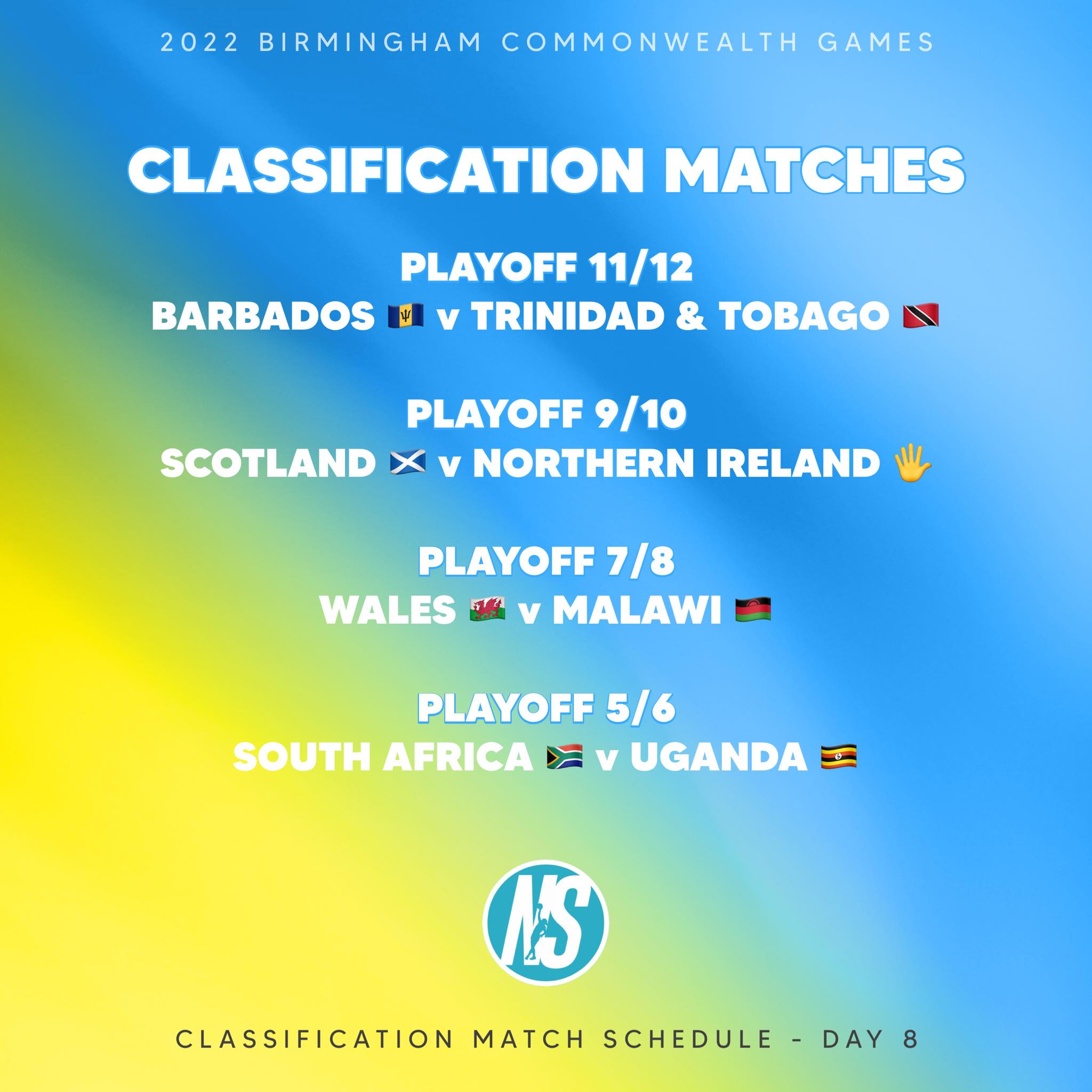 Netball Scoop - The schedule for Classification Matches... | Facebook