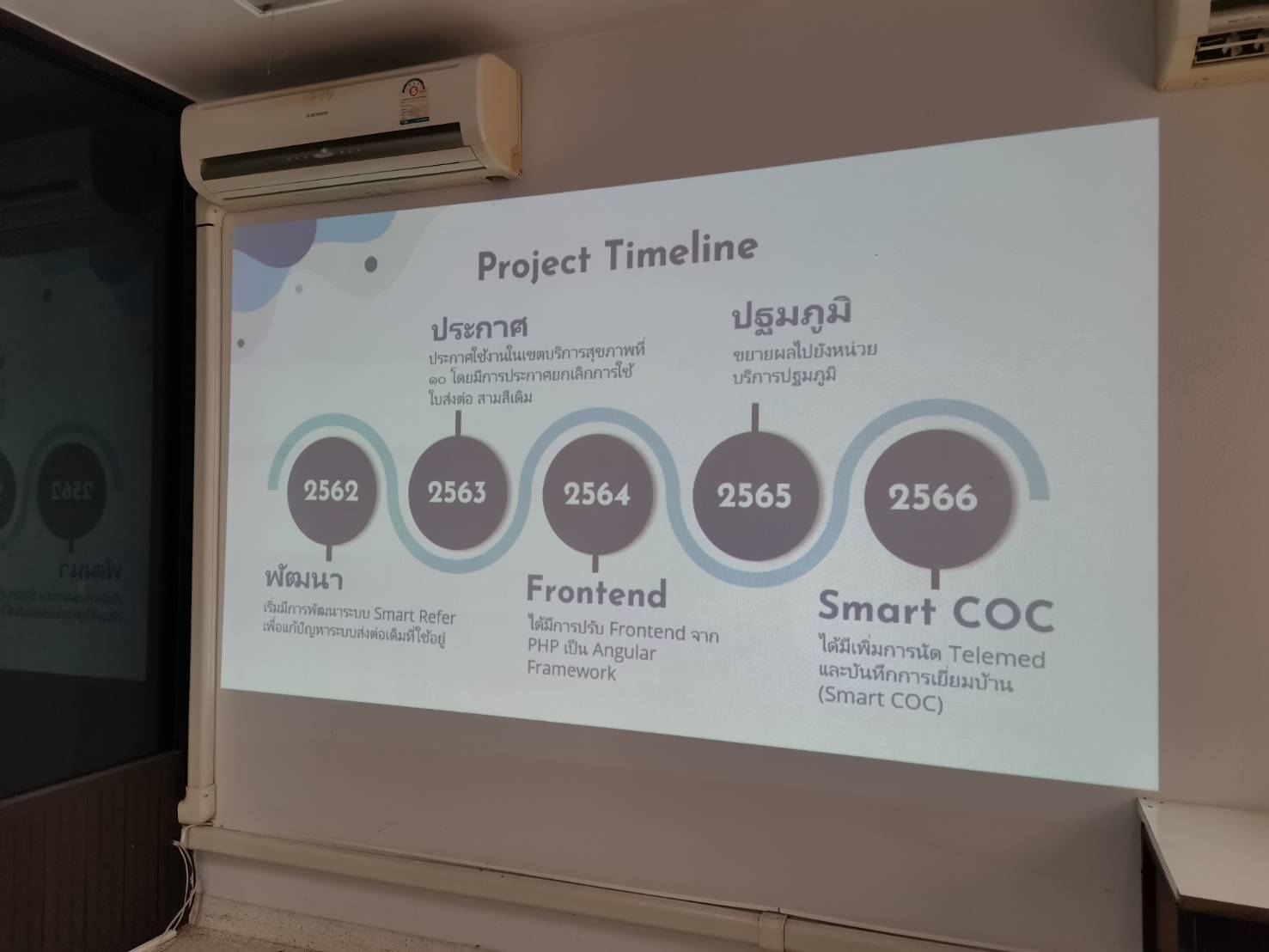 Smart Refer | Ubon Ratchathani
