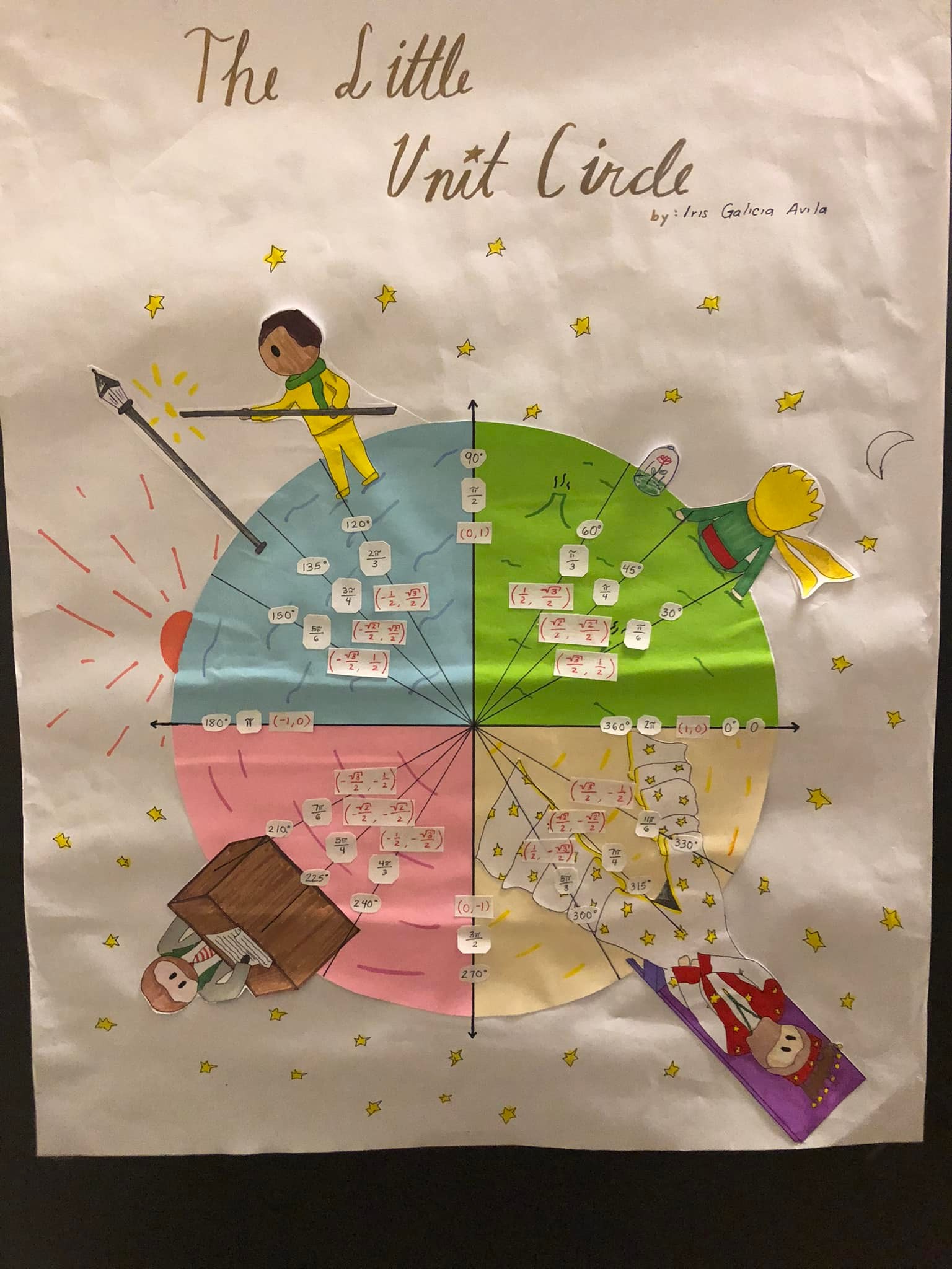 Top... - UTRGV School of Mathematical & Statistical Sciences | Facebook