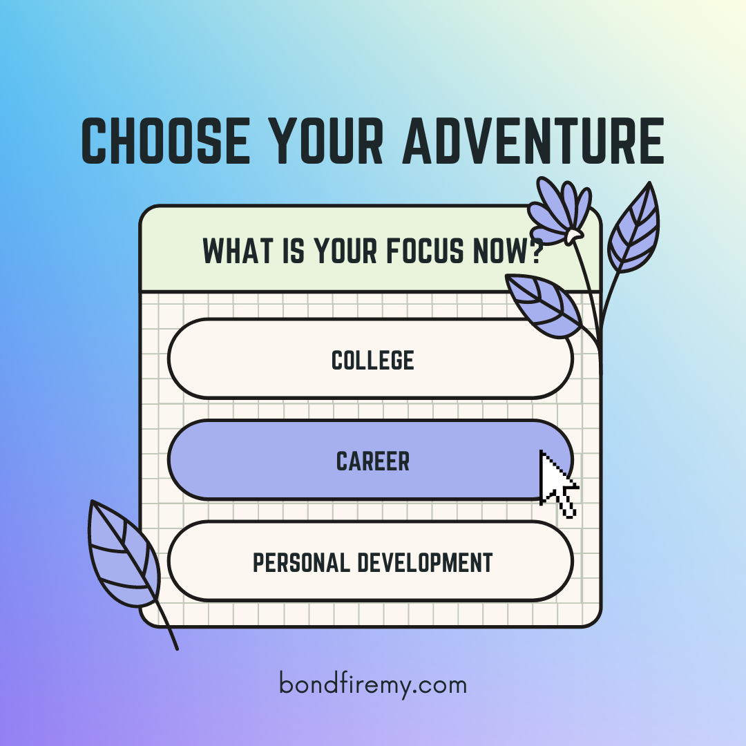 We’re introducing focus tracks to our... - Bondfire Malaysia