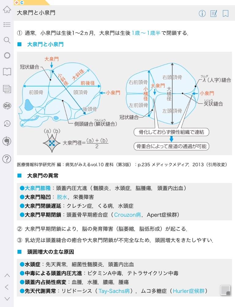 お知らせ アプリ版 レビューブックマイナー レビューブック小児科 登場 株式会社メディックメディア 医学 Facebook