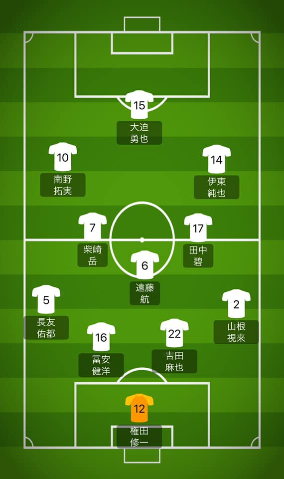 日本體育情報 Starting 11 Vs Facebook