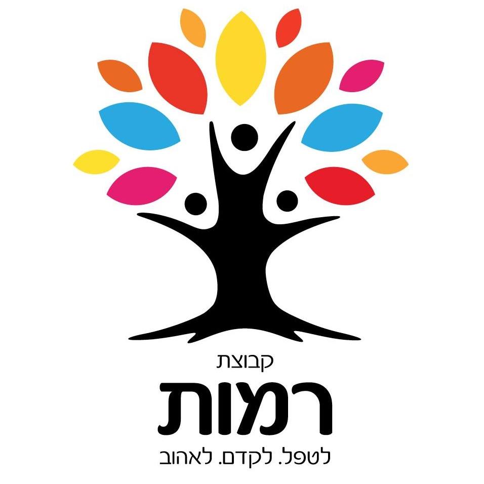 קבוצת רמות