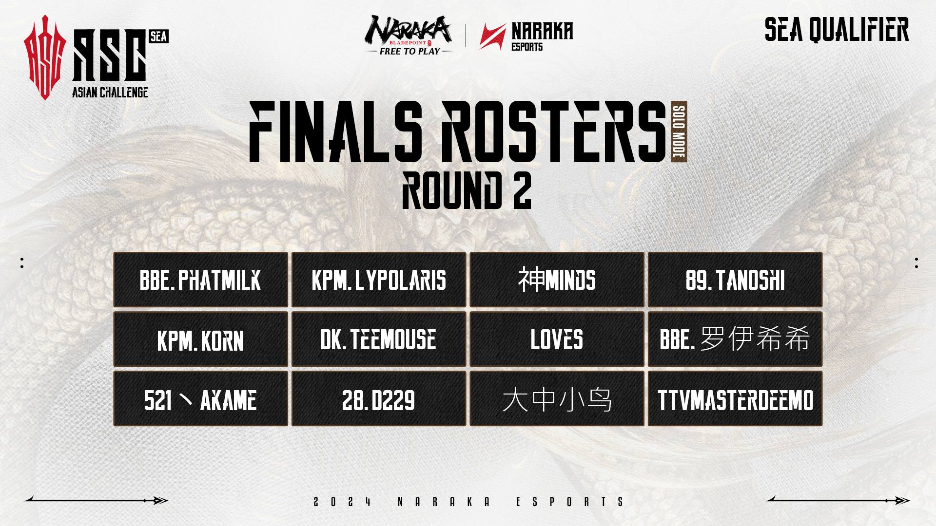 NARAKA Esports - 2024 ASC SEA Round 2 SOLO Roster... | Facebook