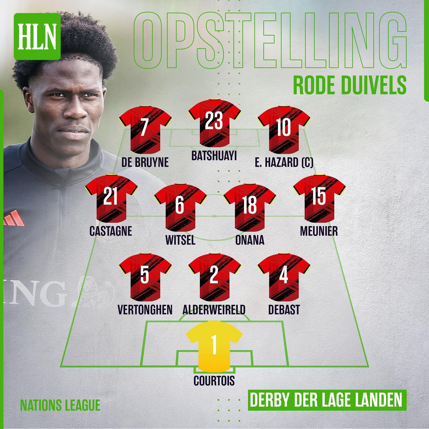HLN Sport - Dit is de opstelling van de Rode Duivels voor...