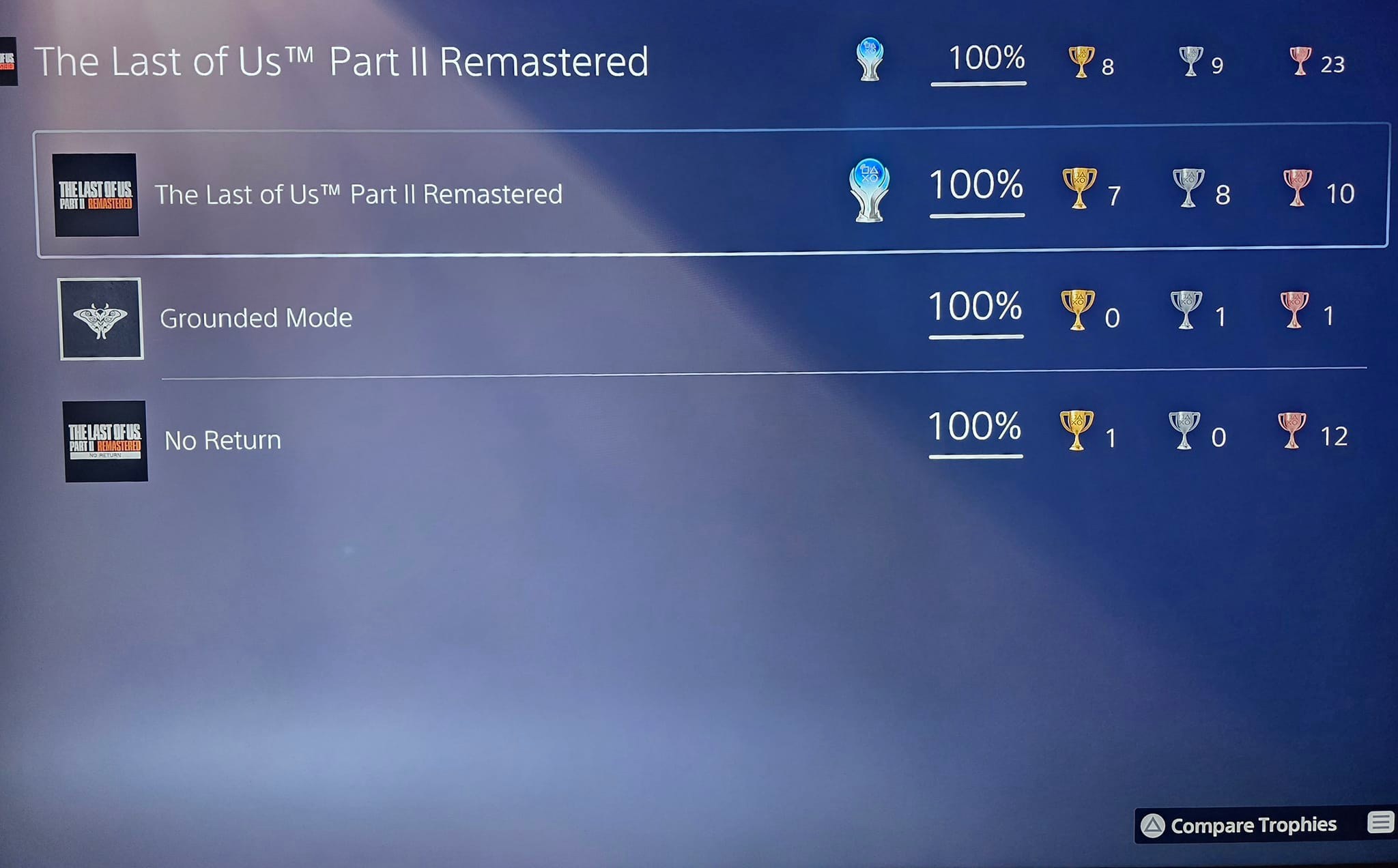 Service Trophy Platine EU PS5 - The Last Of Us Part I - Neuf Scellé