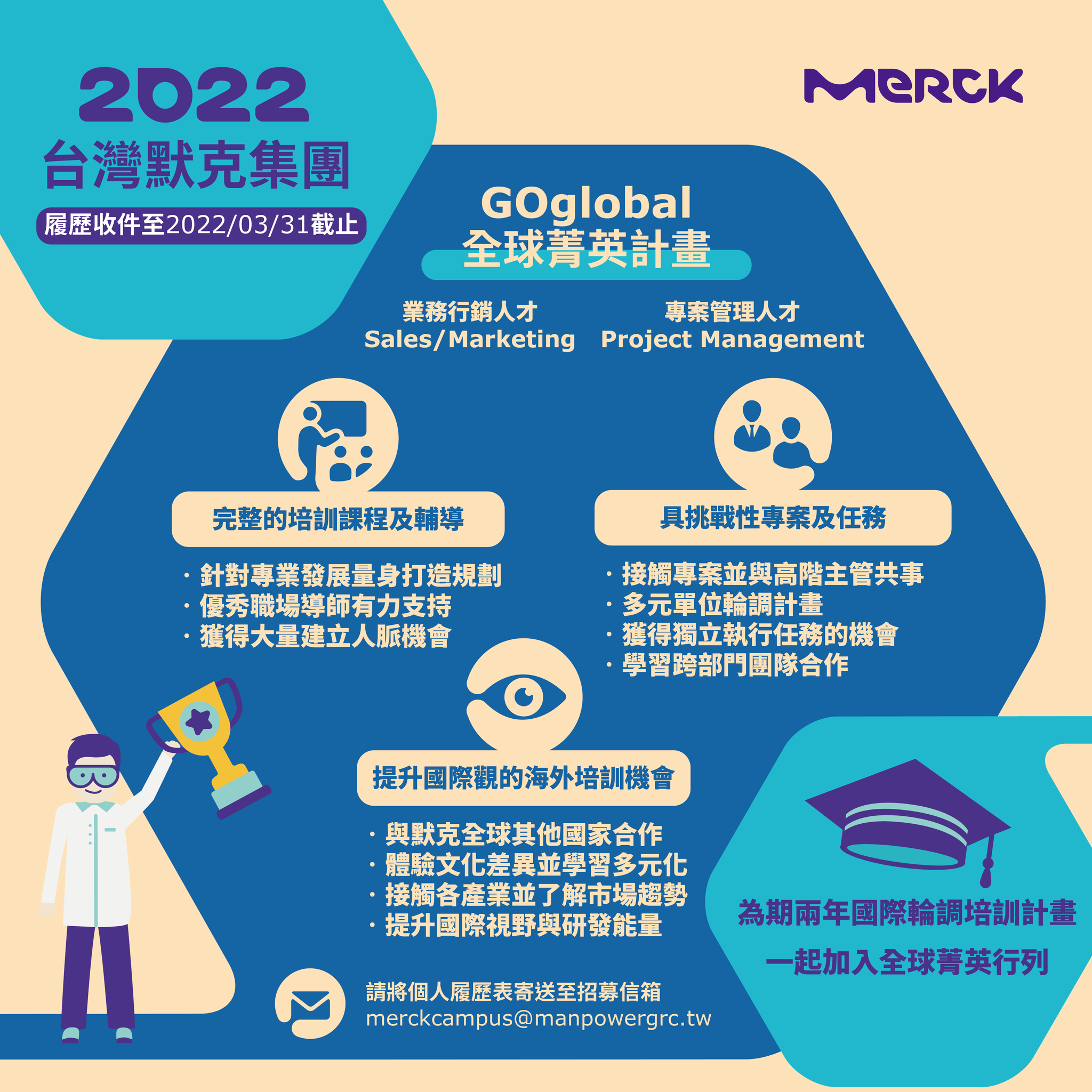MERCK Taiwan - #GOglobal全球菁英計畫 計畫介紹 在台首年實施GOglobal全球菁英計畫...