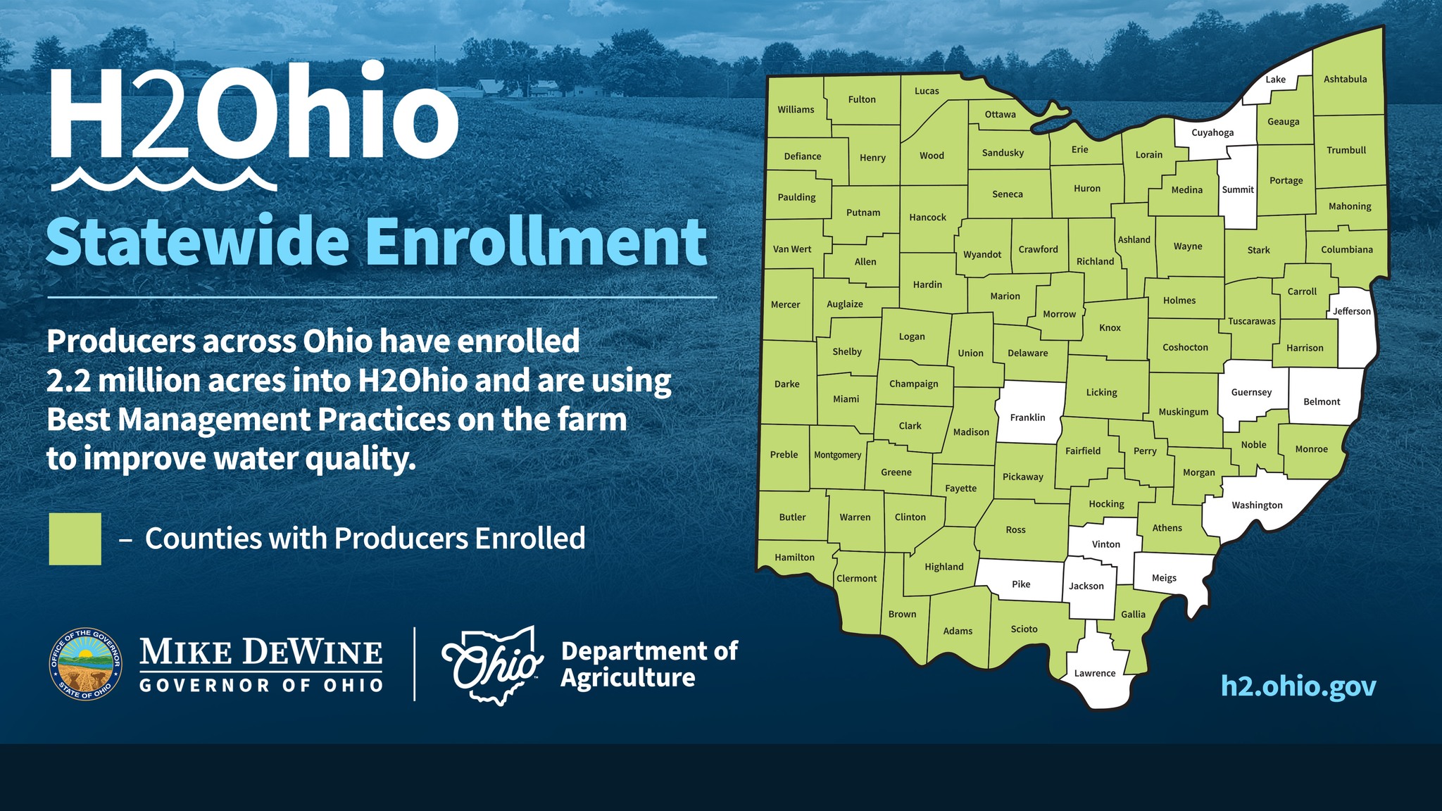 Clark Soil and Water Conservation District | Springfield OH