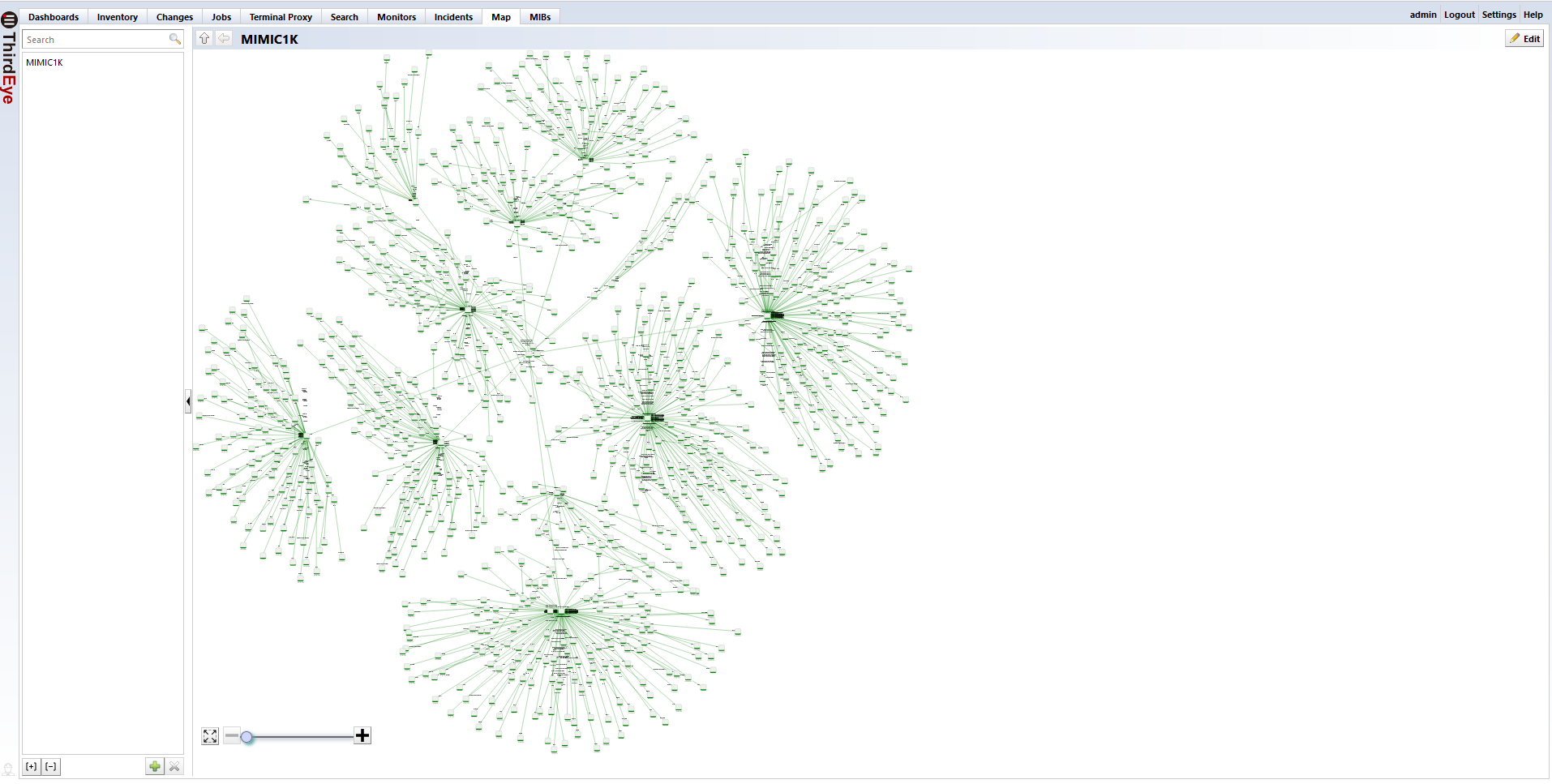SNMP Simulation
