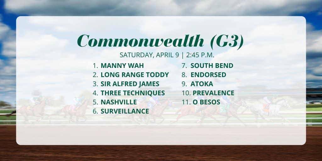 Greg Foley Racing Stable - 🐎 O Besos Tackling a very solid group on the ...