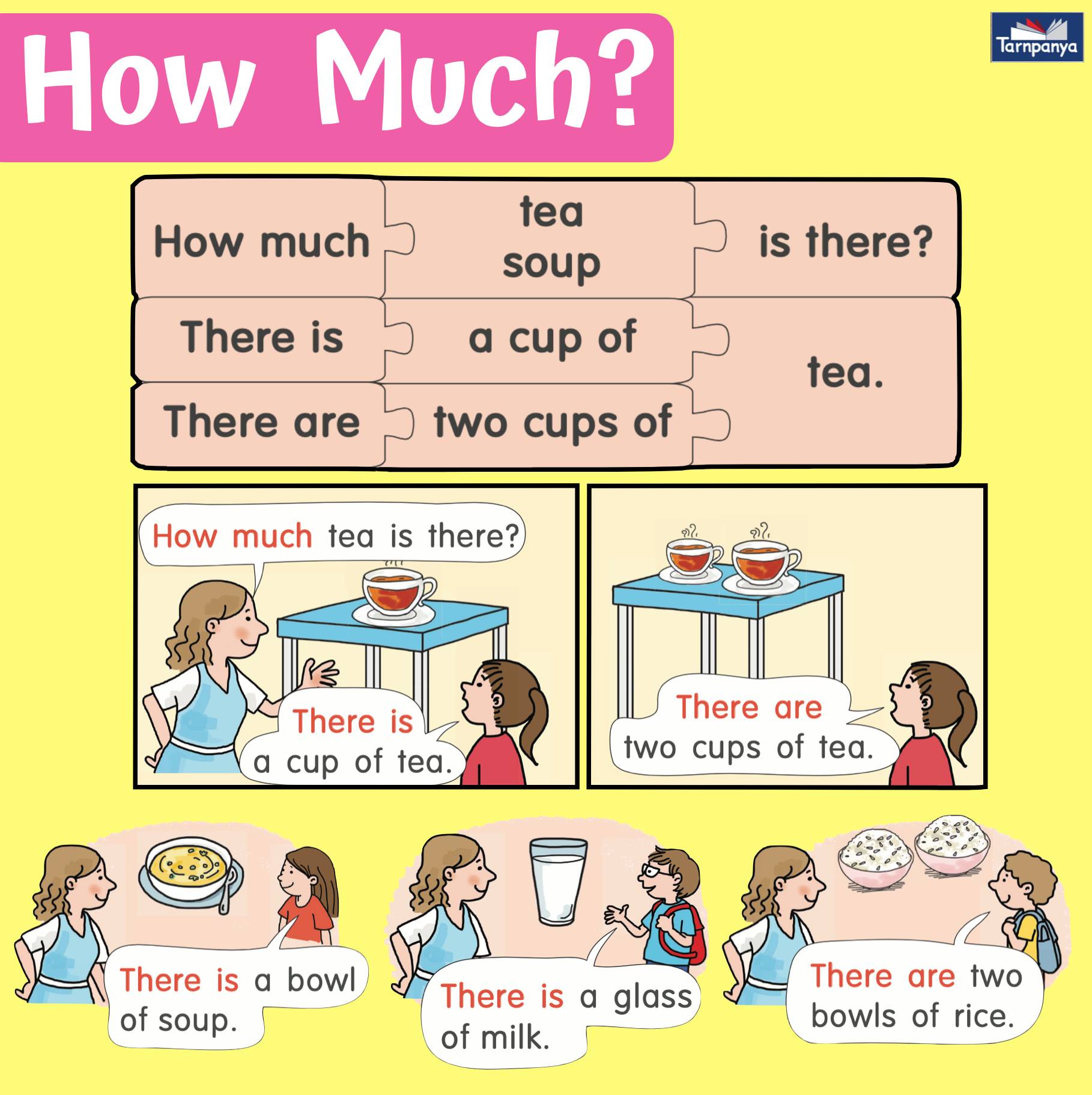 🍎How many vs How much... - Tarnpanya ศูนย์จำหน่ายหนังสือ BBL | Facebook