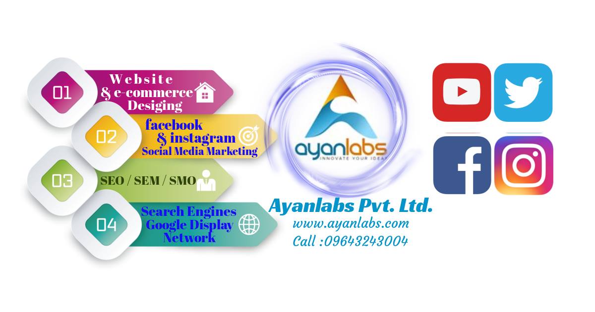 Ayanlabs Solutions Pvt. Ltd. | Durgapur