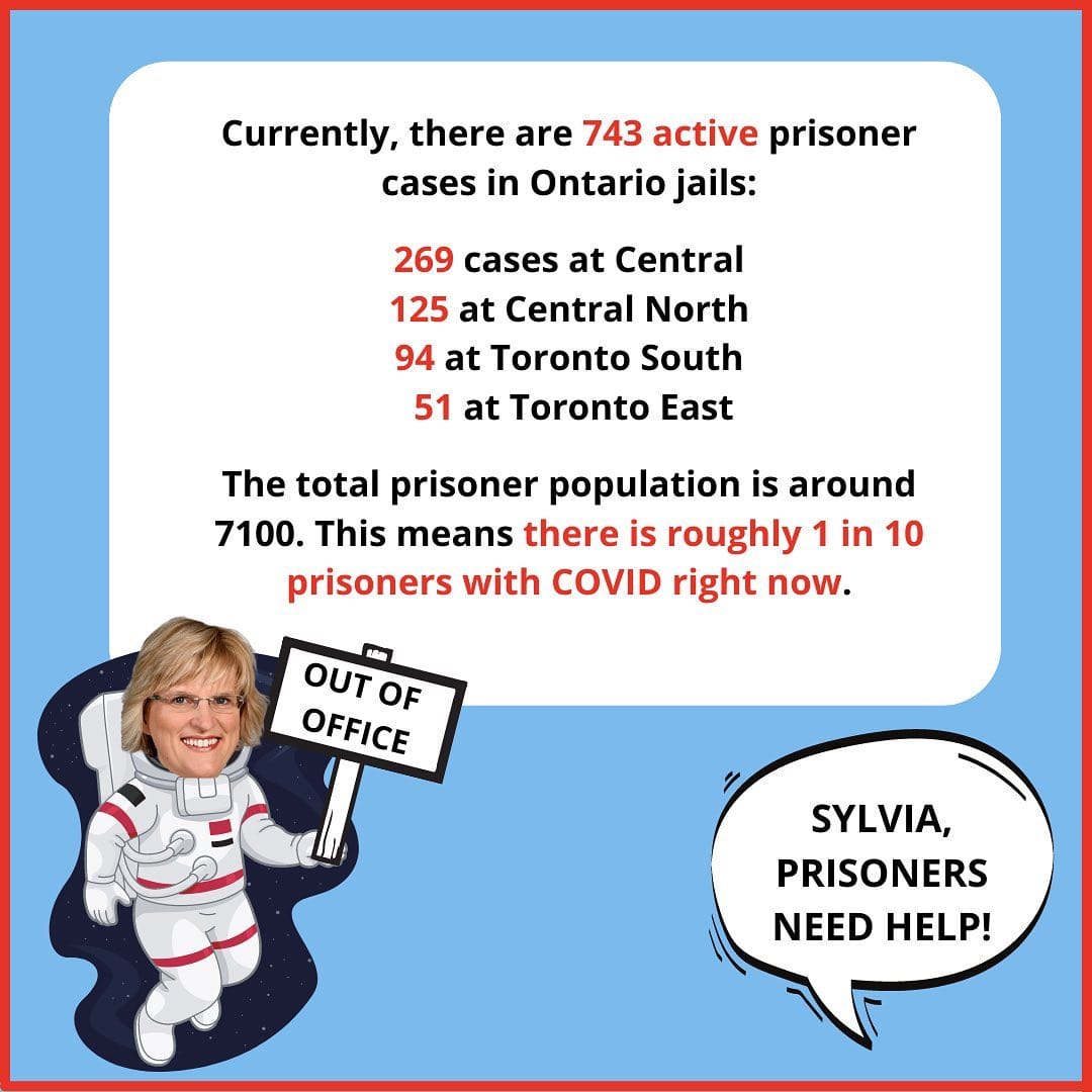 Toronto Prisoners' Rights Project