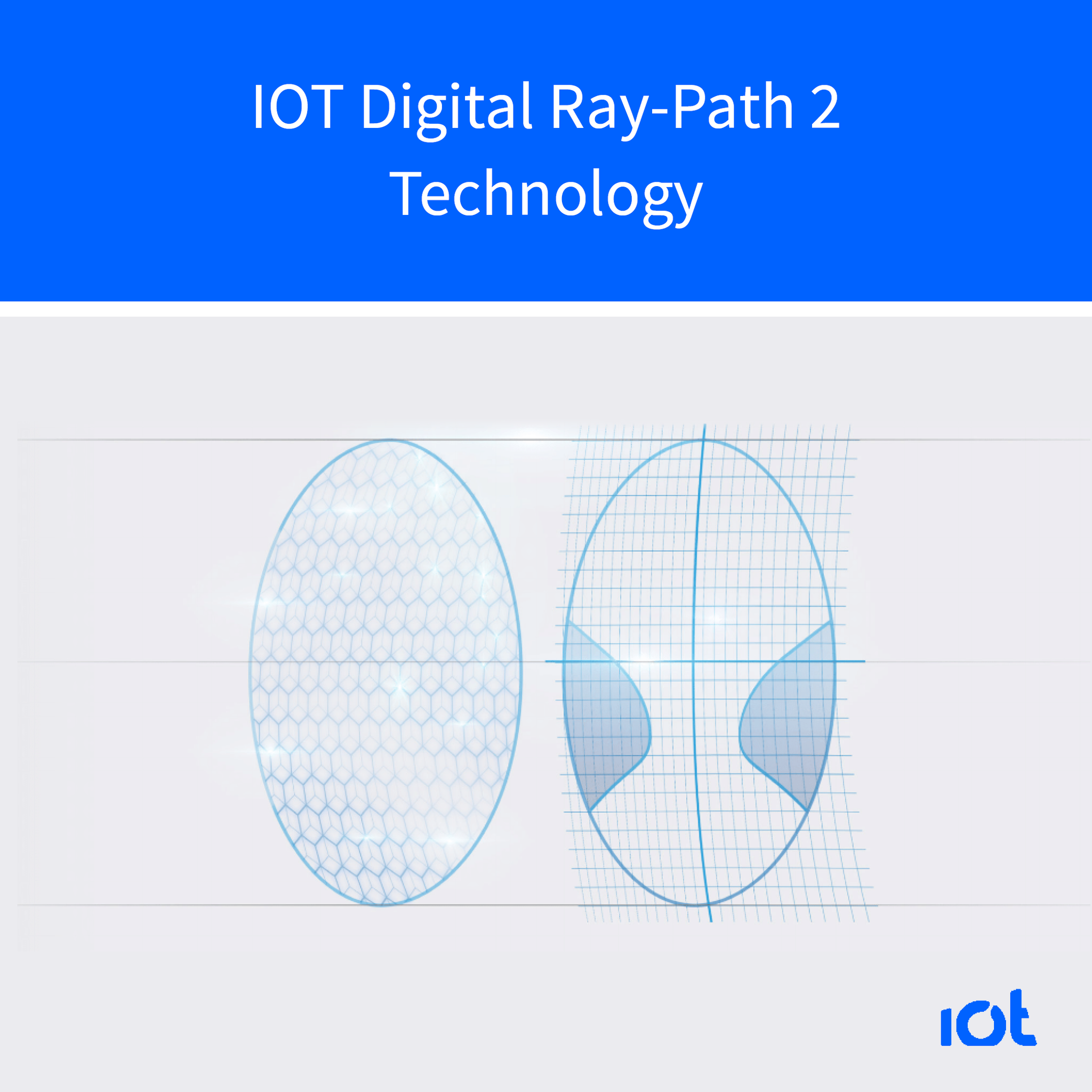 IOT Lenses - IOT Digital Ray-Path 2 calculates a unique...