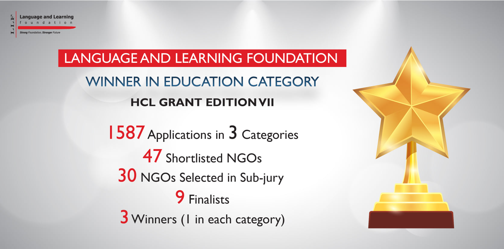 Language and Learning Foundation - HCL Grant every year supports NGOs ...