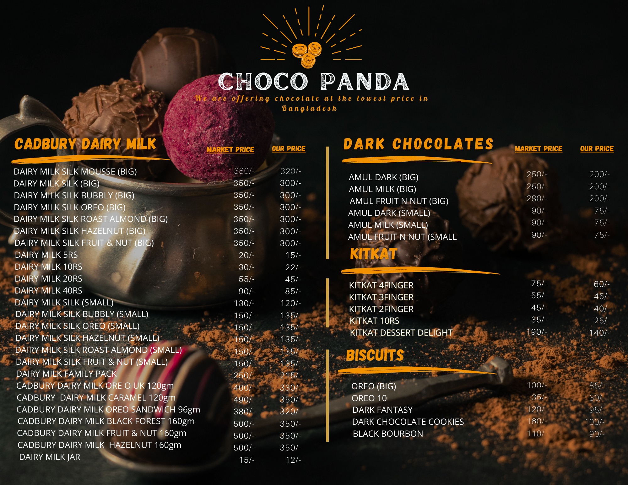 Choco Panda | Pabna