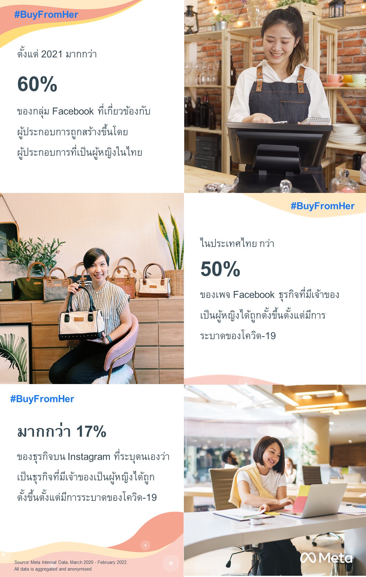 Meta - เนื่องในโอกาสวันสตรีสากลที่มาถึงในธีม... | Facebook